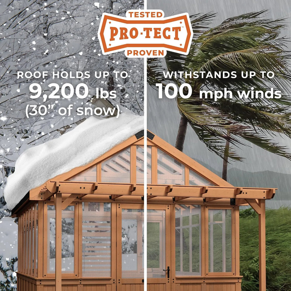 Backyard Discovery 13×11 Bellerose XL Greenhouse