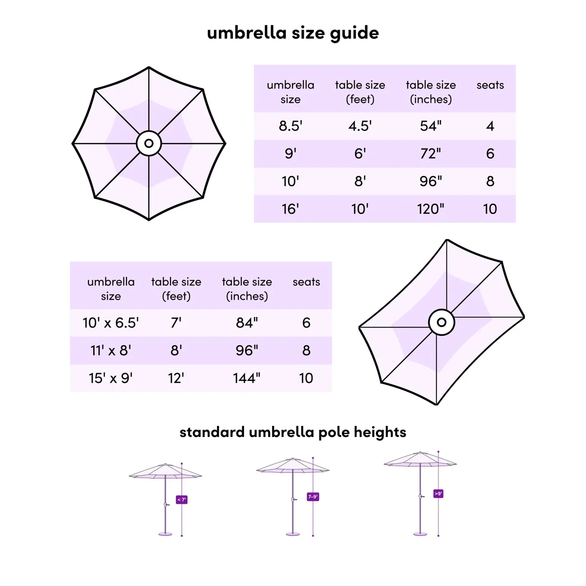 Freeport Park® Cathleen 11′ Cantilever Umbrella with Base