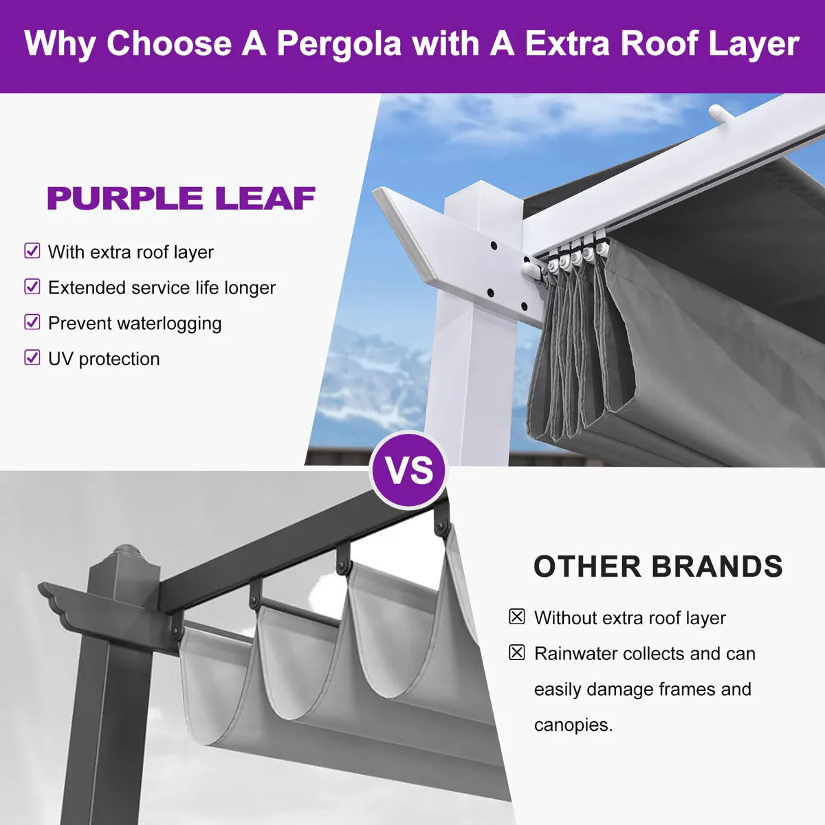 3m x 3m Aluminium Pergola