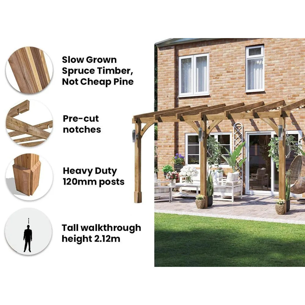 Dunster House Wooden Lean To Pergola Kit