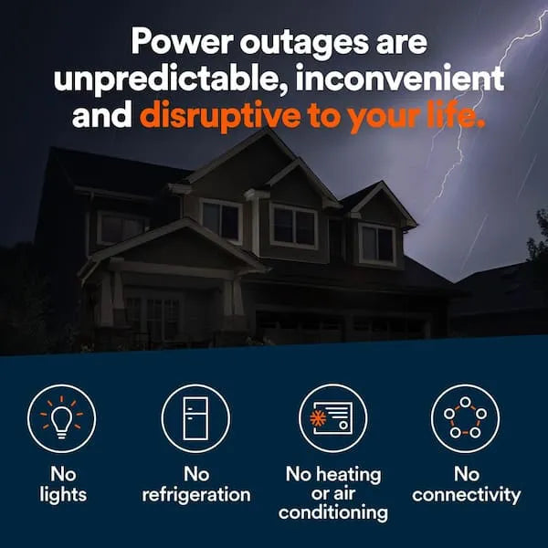 Generac 14kW Home Standby Generator 7258