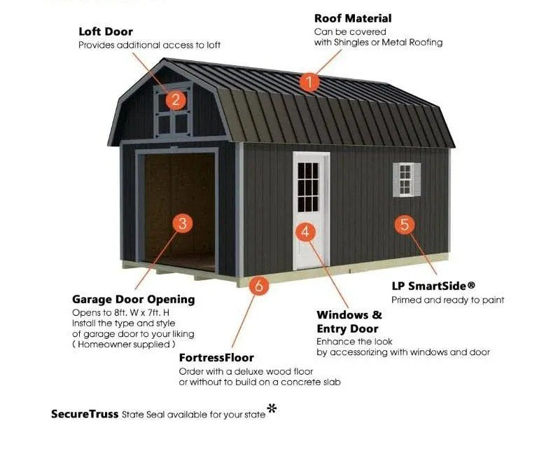 Best Barns Tahoe 12×20 Wood Storage Garage Shed Kit
