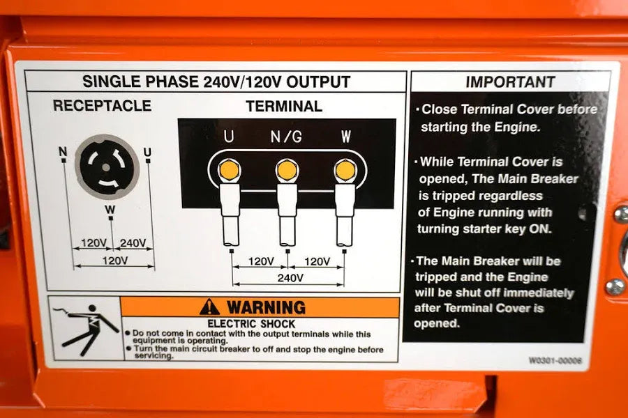 Kubota Lowboy Pro GL14000 Diesel Generator – 14 kW Standby, 12 kW Prime, Single-Phase, 120-240 Volt, Liquid-Cooled, Enclosed, Receptacles and Terminal