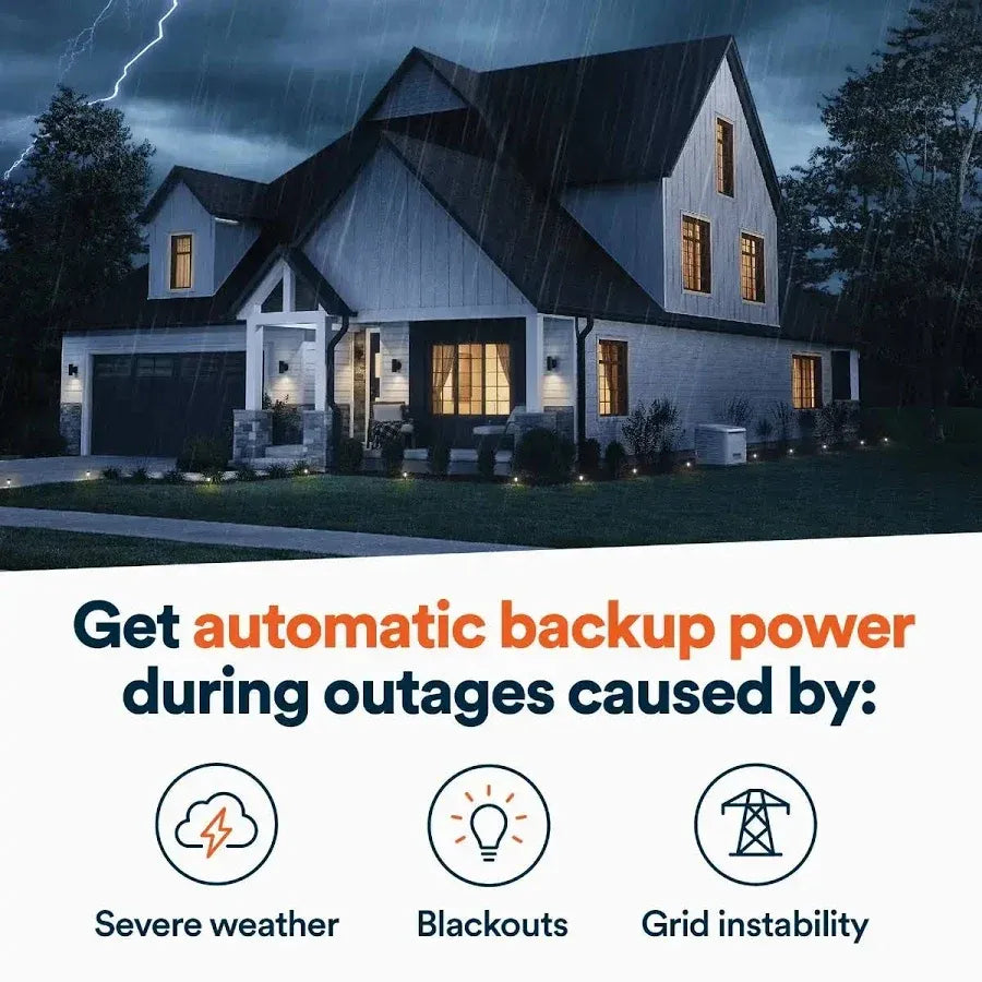 Safford Equipment GENERAC Guardian 18kW Home Standby Generator W/WiFi + 200ASE Transfer Switch