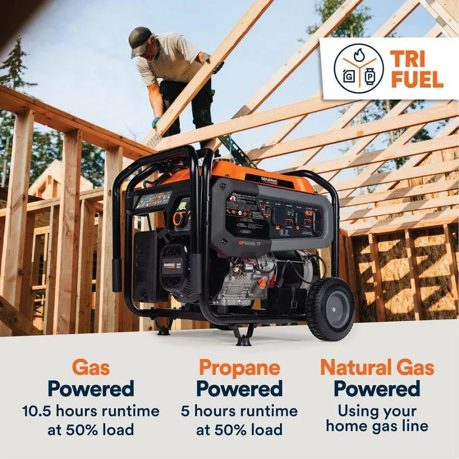 Generac GP9500E Tri Fuel Portable Generator 8063