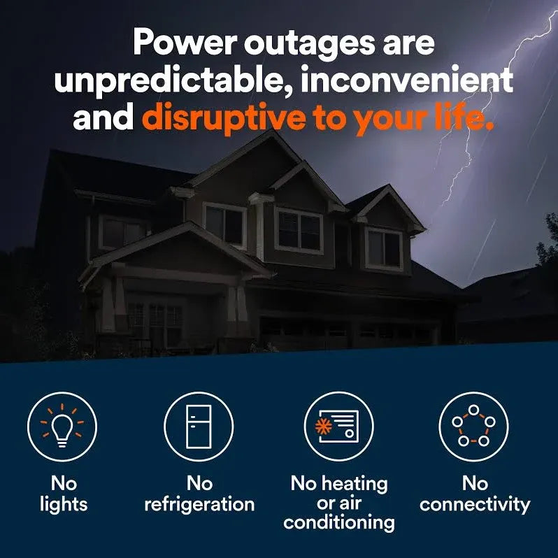 Generac 28kW Home Standby Generator with 200 Amp Transfer Switch